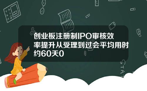 创业板注册制IPO审核效率提升从受理到过会平均用时约60天0